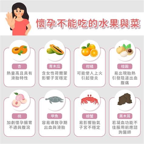 懷孕 禁忌|孕婦不能吃什麼？孕媽咪必知的10類禁忌食物與飲食禁忌表分享！